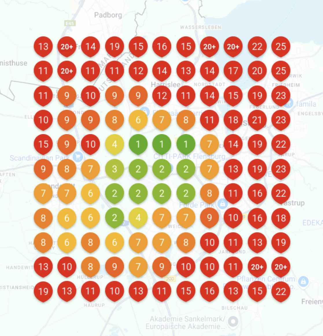 Google Ranking vorher